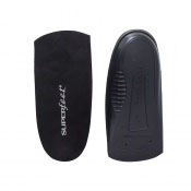 Insoles for Post Tib Tendonitis